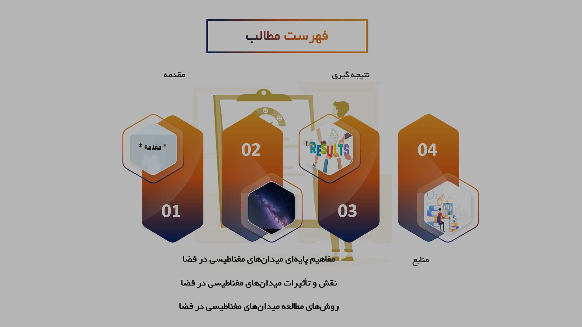 پاورپوینت در مورد مطالعه‌ی میدان‌های مغناطیسی در فضا